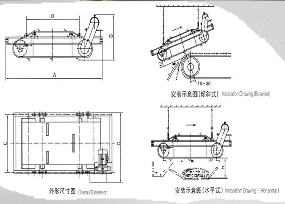 Obtenga el mejor separador magnético para cinta transportadora en Weifang Guote Mining Equipment Co.