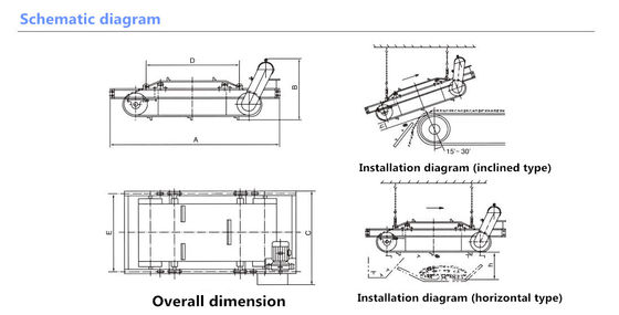 Separación magnética de placas de cinta transportadora con capacidad de 0,1-35 kg y servicio de mantenimiento