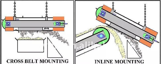 Video de salida-inspección suministrada máquina de separación magnética mineral para el transportador de cinta