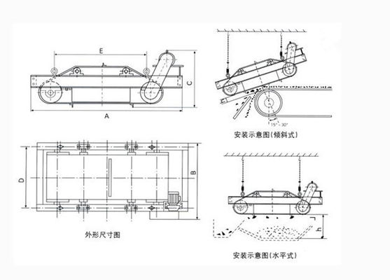 0.1-35 kg Separador de hierro de banda ancha Cinturón de autolimpieza Separador magnético para RCYD