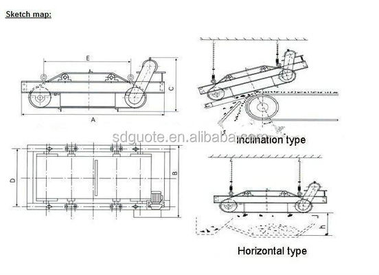500-2000mm Ancho N52 Separador de hierro magnético permanente Cinturón transportador Separador magnético