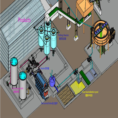 Diseño de la máquina de lavado de arena de silicio para eliminar la piel amarilla material de acero inoxidable
