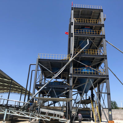 Planta de lavado de arena de silicio con motor de CA para arena de grado de vidrio